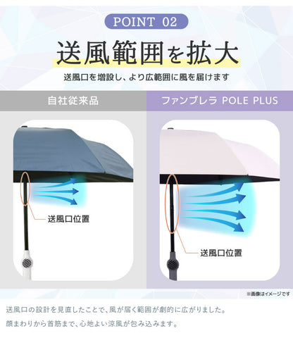 扇風機 日傘 ファン付き 折りたたみ ファンブレラPOLE PLUS 熱中症対策 晴雨兼用 UVカット 軽量 USB充電 ファンが入った涼しい日傘 ベージュ グレー サンコー TKFP26SJU TKFP26SGY
