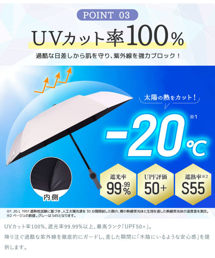 扇風機 日傘 ファン付き 折りたたみ ファンブレラPOLE PLUS 熱中症対策 晴雨兼用 UVカット 軽量 USB充電 ファンが入った涼しい日傘 ベージュ グレー サンコー TKFP26SJU TKFP26SGY