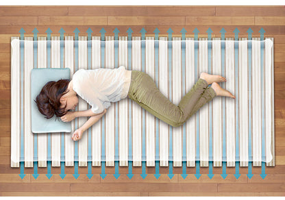 桐のロールベッド ダブル ロール式 すのこベッド 桐 すのこマット 折りたたみ ロール すのこ 湿気対策 梅雨対策 折りたたみベッド 収納式 コンパクト 来客用(代引不可)