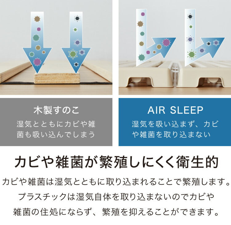 日本製 折りたたみすのこベッド シングル 布団も干せる 樹脂製 耐荷重150kg エアースリープ 湿気 対策 除湿 高床 防カビ 通気性 折りたたみ すのこマット プラスチック すのこ(代引不可)