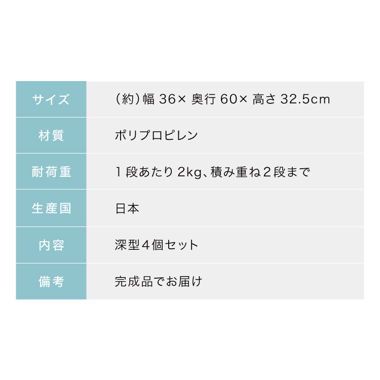 日本製 収納ケース 深型4個セット 奥行60cm 幅36cm 高さ32.5cm クローゼット収納 引き出し収納 衣類ケース 衣装ケース 押入れ収納 押し入れ収納 スタッキング 隙間収納(代引不可)