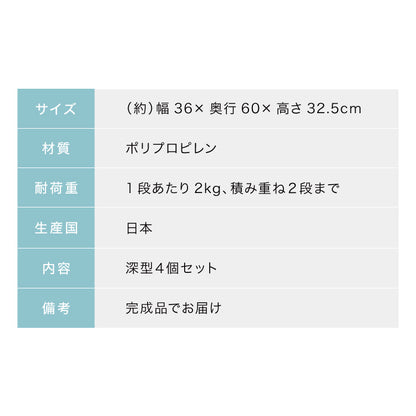 日本製 収納ケース 深型4個セット 奥行60cm 幅36cm 高さ32.5cm クローゼット収納 引き出し収納 衣類ケース 衣装ケース 押入れ収納 押し入れ収納 スタッキング 隙間収納(代引不可)