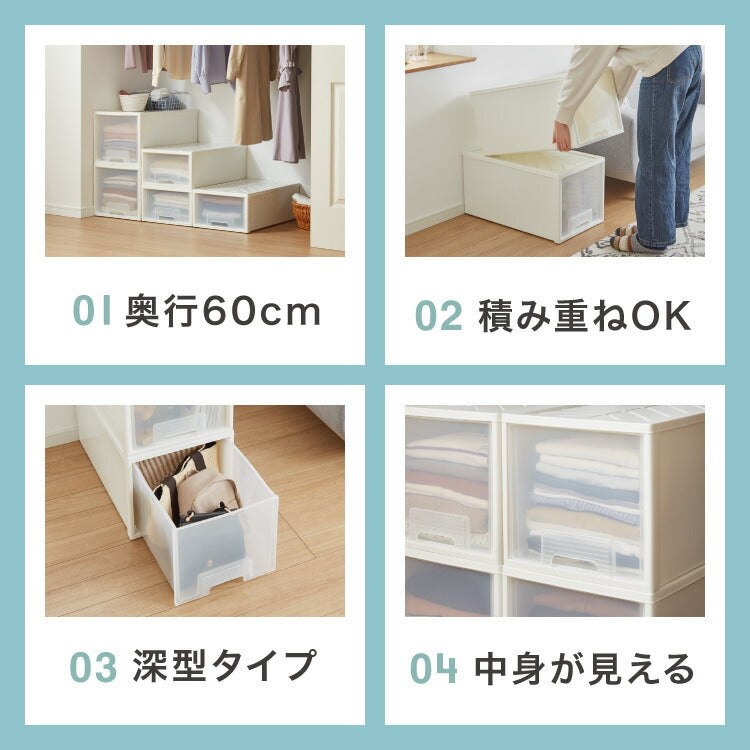 日本製 収納ケース 深型4個セット 奥行60cm 幅36cm 高さ32.5cm クローゼット収納 引き出し収納 衣類ケース 衣装ケース 押入れ収納 押し入れ収納 スタッキング 隙間収納(代引不可)