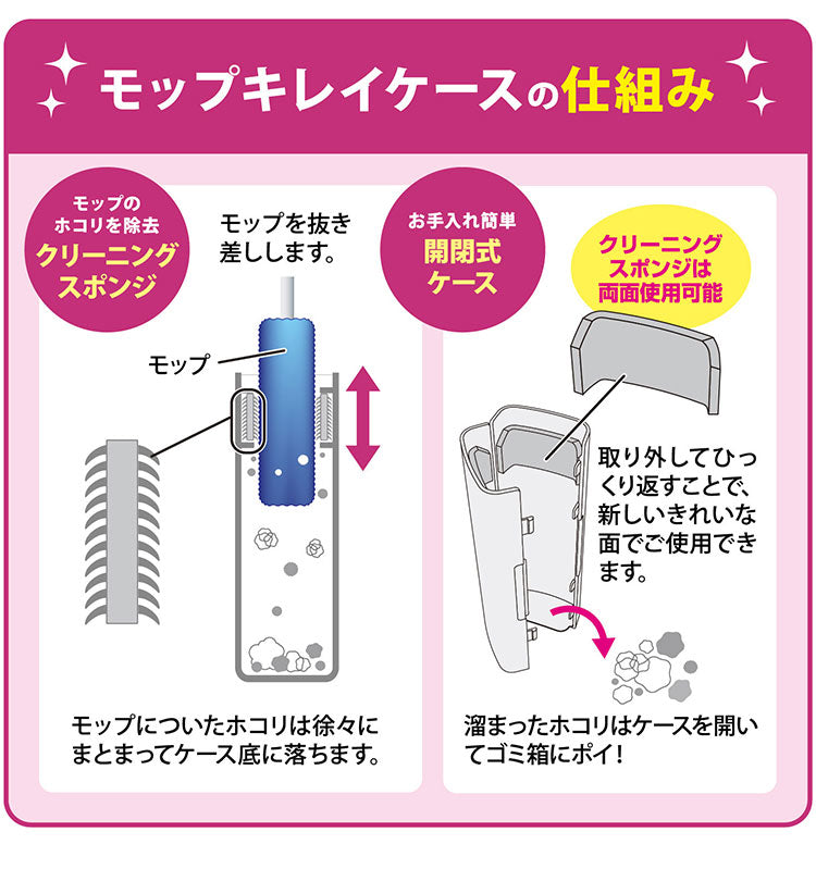 【2個セット】 激落ちくん トレループ くり返し使えるホコリ取り ハンディ 時短ケース付きホコリ取り 掃除用具 ダスター ハンディモップ ホコリ掃除 ホコリ取りブラシ レック lec