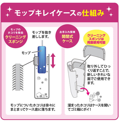 【2個セット】 激落ちくん トレループ くり返し使えるホコリ取り ハンディ 時短ケース付きホコリ取り 掃除用具 ダスター ハンディモップ ホコリ掃除 ホコリ取りブラシ レック lec