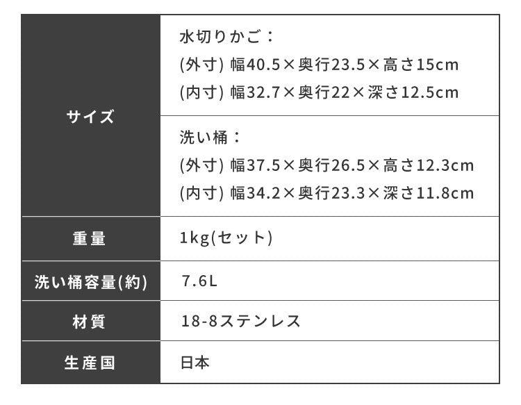 下村企販 日本製 燕三条 水切りかご付き洗い桶 つけ置き洗い用 オールステンレス 水切りかご 水切りラック 洗い桶 ハンドル付き 水切り 穴付き