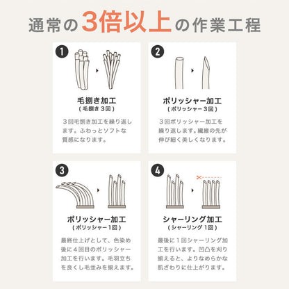 フランネル×シープボアこたつ布団 長方形 185×235cm リバーシブル仕様 省スペース 洗える 厚手 こたつ掛け布団 リバーシブル フランネル シープボア 節電