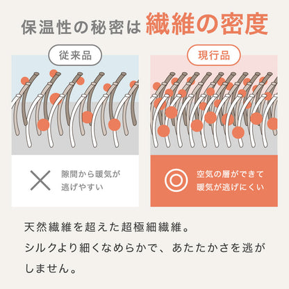 フランネル×シープボアこたつ布団 長方形 185×235cm リバーシブル仕様 省スペース 洗える 厚手 こたつ掛け布団 リバーシブル フランネル シープボア 節電