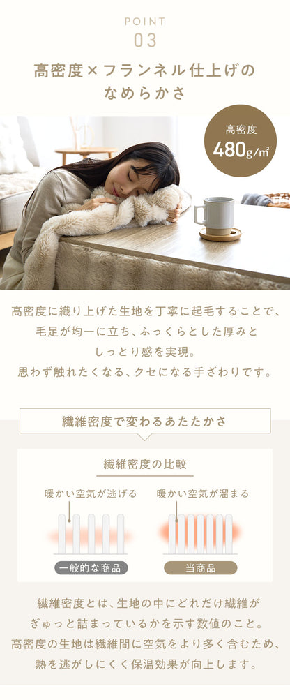 【5%OFF】mocone もこもここたつ布団 長方形 185×235cm 選べる もこもこ こたつ布団 掛け布団 かけふとん ふわふわ 洗える かわいい ぽこぽこ 韓国インテリア おしゃれ 炬燵 コタツ あったか 暖か