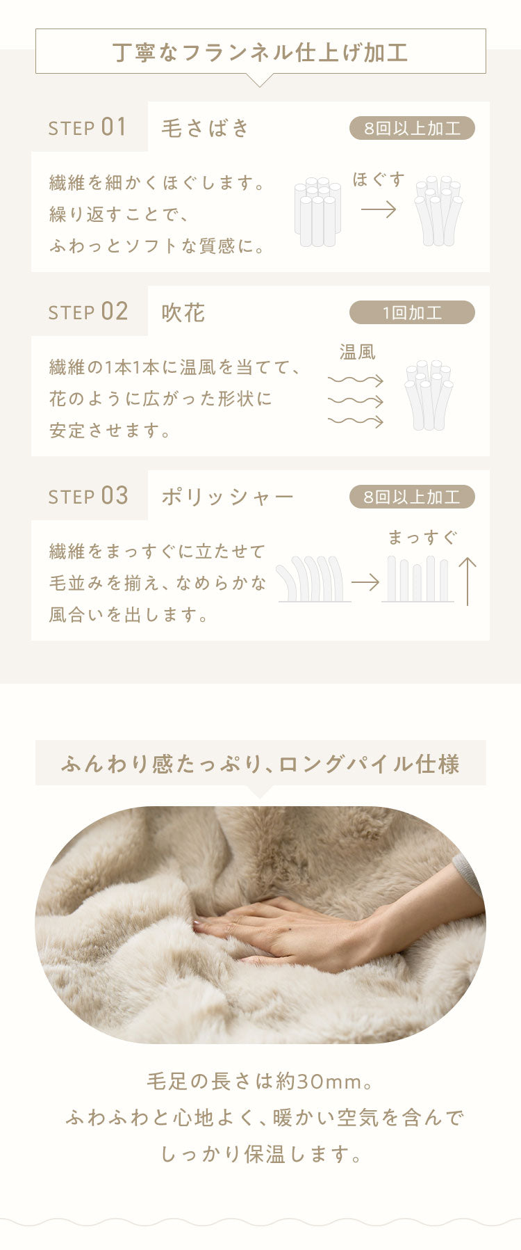 mocone もこもここたつ布団 長方形 185×235cm 選べる もこもこ こたつ布団 掛け布団 かけふとん ふわふわ 洗える かわいい ぽこぽこ 韓国インテリア おしゃれ 炬燵 コタツ あったか 暖か