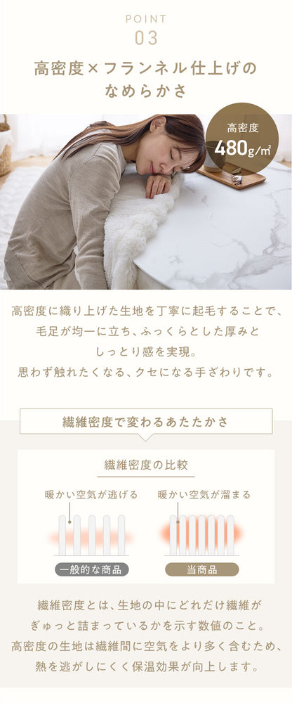 【5%OFF】mocone もこもここたつ布団 楕円形 185×235cm もこもこ こたつ布団 掛け布団 かけふとん ふわふわ 洗える かわいい ぽこぽこ 韓国インテリア おしゃれ 炬燵 コタツ あったか 暖か