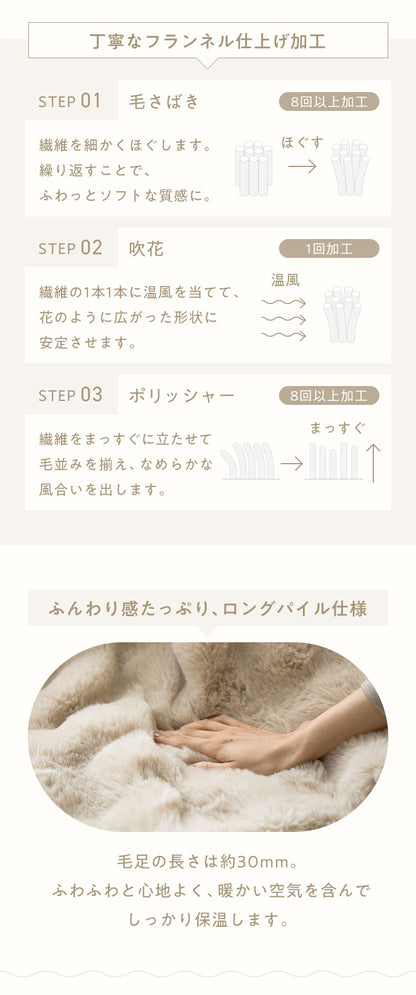 【5%OFF】mocone もこもここたつ布団 楕円形 185×235cm もこもこ こたつ布団 掛け布団 かけふとん ふわふわ 洗える かわいい ぽこぽこ 韓国インテリア おしゃれ 炬燵 コタツ あったか 暖か
