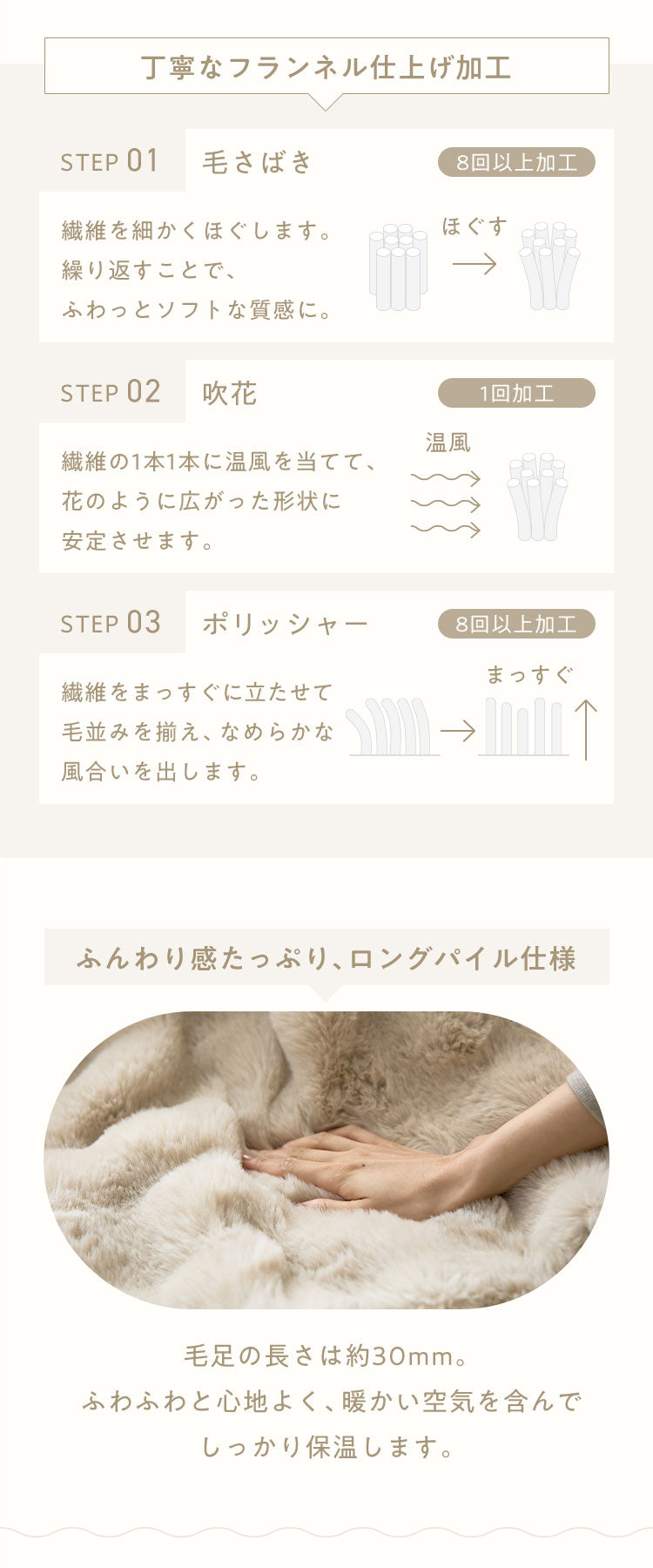 mocone もこもここたつ布団 円形 直径195cm 選べる もこもこ こたつ布団 掛け布団 かけふとん 円 ふわふわ 洗える かわいい ぽこぽこ 韓国インテリア おしゃれ 炬燵 コタツ あったか 暖か