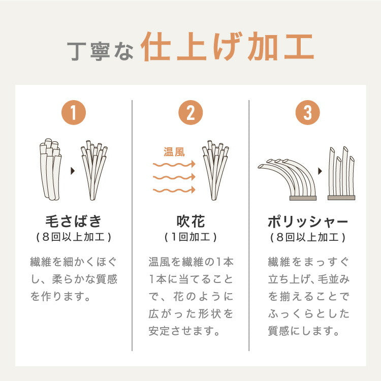 mocone もこもこソファーパッド 60×180cmソファー ソファパッド 洗える もこもこ ぽこぽこ ふわふわ ラグ 冬用 冬 あったか 暖かい おしゃれ 北欧 かわいい ボリューム クッション ソファ