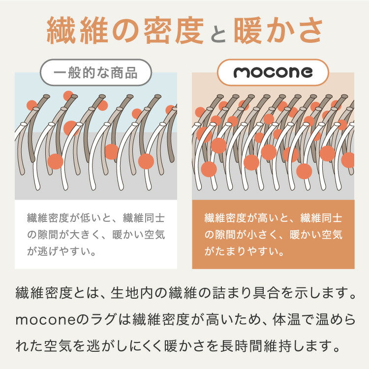 mocone もこもこソファーパッド 60×180cmソファー ソファパッド 洗える もこもこ ぽこぽこ ふわふわ ラグ 冬用 冬 あったか 暖かい おしゃれ 北欧 かわいい ボリューム クッション ソファ