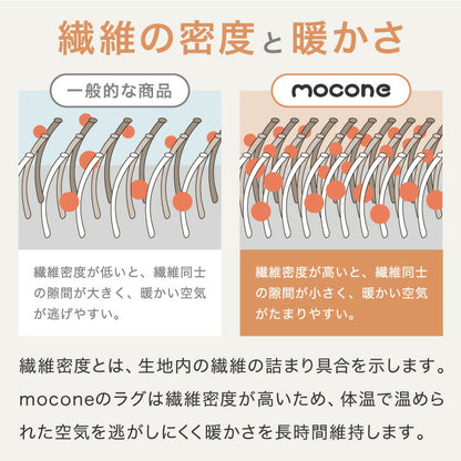 mocone もこもこソファーパッド 60×180cmソファー ソファパッド 洗える もこもこ ぽこぽこ ふわふわ ラグ 冬用 冬 あったか 暖かい おしゃれ 北欧 かわいい ボリューム クッション ソファ