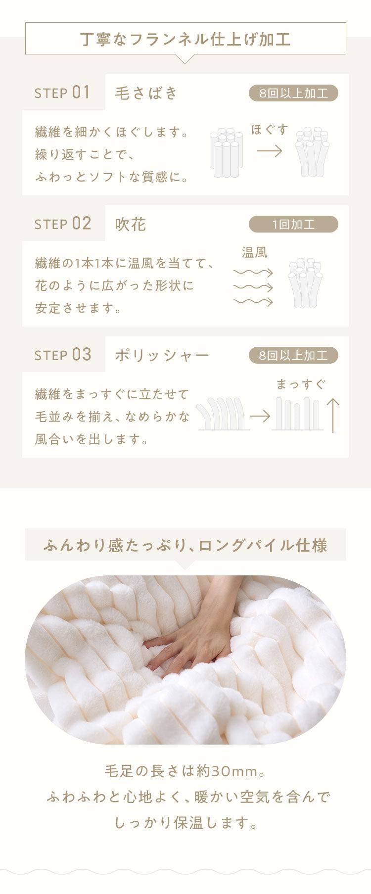 mocone もこもこストライプ毛布 セミダブル 160×200cm 毛布 モコモコ ストライプ 毛布 ふわふわ とろとろ ラビットファー ブランケット ひざ掛け もこもこ 冬用 節電 あったか 暖かい かわいい 韓国