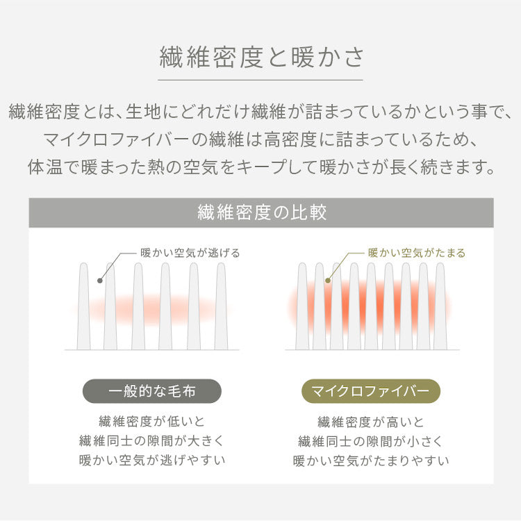【5%OFF】プレミアムフランネルブランケット ハーフ 140×100cm 同色3枚セット 毛布 ブランケット ひざ掛け ミルクフランネル 冬用 暖か 暖かい あったか なめらか 柔らかい お昼寝 車中泊 もうふ 布団 ふとん【送料無料】