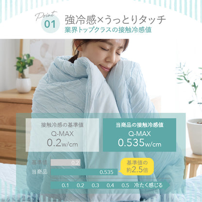 【5%OFF】瞬間避暑地 リバーシブルくしゅくしゅケット セミダブル 160×190cm 強冷感 洗える 丸洗いOK ひんやり さらさら 冷感 吸水速乾 抗菌防臭 防ダニ リバーシブル 冷たい ケット 肌掛け【送料無料】