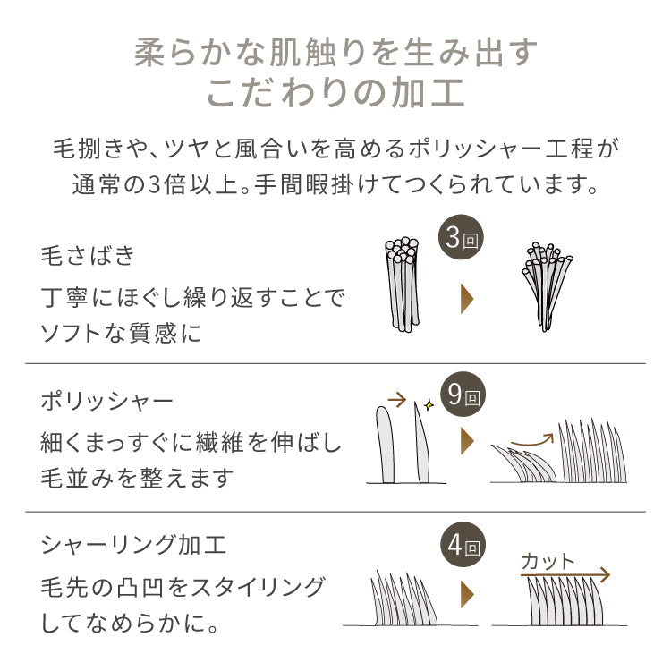 洗えるラグマット 100×140cm 長方形 滑り止め付 ホットカーペット対応 床暖房対応 北欧 モダン おしゃれ オールシーズン ウォッシャブル ラグマット【送料無料】
