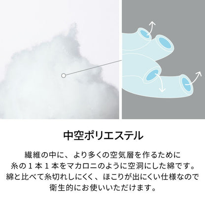 病院用寝具工場で作った 敷布団 シングル 日本製 敷き布団 コインランドリーで 洗える 腰痛 軽量 極厚い 軽い 敷ふとん しきふとん 三つ折り 固綿 国産 硬め 固め