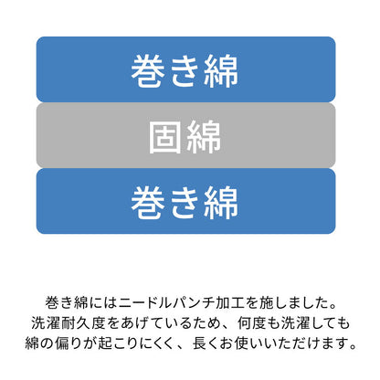 病院用寝具工場で作った 敷布団 シングル 日本製 敷き布団 コインランドリーで 洗える 腰痛 軽量 極厚い 軽い 敷ふとん しきふとん 三つ折り 固綿 国産 硬め 固め