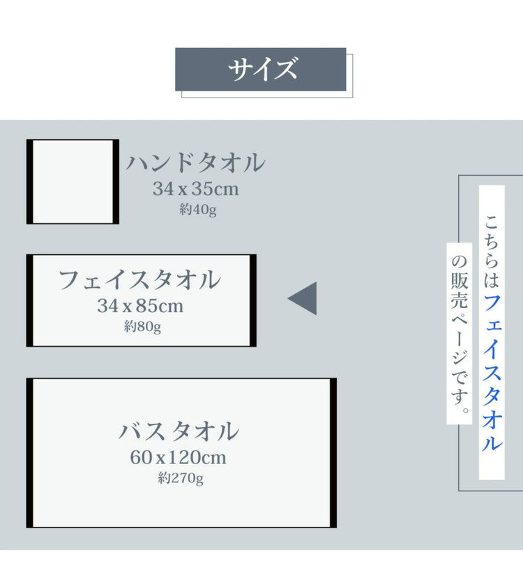 ガーゼフェイスタオル4枚 ガーゼタオルフェイスタオル 4枚セット 全10色 薄手 34×85cm 片面ガーゼ タオル しっかり吸水 速乾 無地 コンパクト ベビー 赤ちゃん まとめ買い(代引不可)