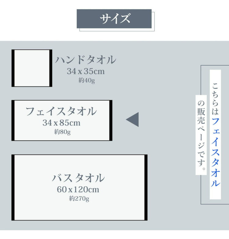 ガーゼフェイスタオル8枚 ガーゼタオルフェイスタオル 8枚セット 全10色 薄手 34×85cm 片面ガーゼ タオル しっかり吸水 速乾 無地 コンパクト ベビー 赤ちゃん まとめ買い(代引不可)