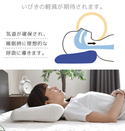 枕 まくら 頸椎サポート枕 約32×52cm 整体師が勧める いびき対策 体圧分散 くぼみ設計 快眠枕 首サポート 頸椎安定 仰向け 横寝 カバーが洗える(代引不可)