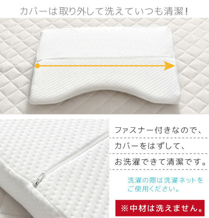 枕 まくら 点で支える枕 38×50cm 整体師が勧める 指圧効果 低反発ウレタンフォーム いびき対策 体圧分散 くぼみ設計 快眠枕 首サポート 仰向け 横寝(代引不可)