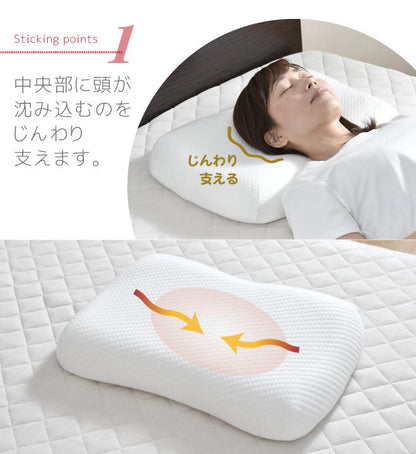 枕 まくら じんわり支える枕 35×50cm 低め 整体師が勧める 低反発ウレタンフォーム いびき対策 体圧分散 快眠枕 じんわり 低めが好きな方 仰向け(代引不可)