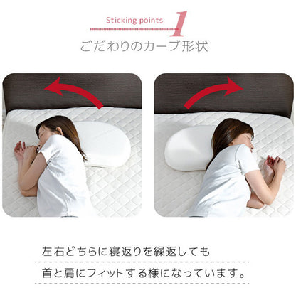 枕 まくら 寝返り枕 30×50cm 低め 整体師が勧める 低反発ウレタンフォーム いびき対策 体圧分散 快眠枕 寝返りスムーズ フィット 仰向け 横寝(代引不可)