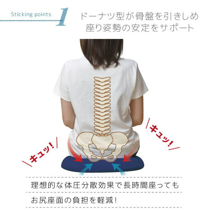 円座クッション 産後 R40cm 整体師が勧める 痛くならない 長時間 低反発ウレタンフォーム くぼみ形状 骨盤引きしめ ドーナツ型 洗えるカバー(代引不可)