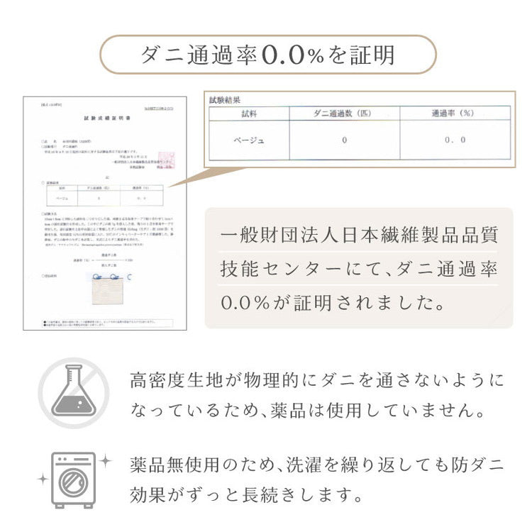 ダニ通過率0％ ベッドシーツ ボックスシーツ シングル セミダブル ダブル 100×200 120×200 140×200 厚さ30cm ダニを通さない生地 高密度繊維 防ダニ ホテル仕様 マットレス 敷布団 カバー