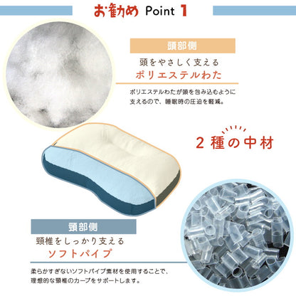 枕 整体師が勧める ハーフパイプ枕 32×54cm 小さめ パイプ わた 頸椎安定 安定 体圧分散 リラックス 包み込む枕 癒し枕 快眠枕 まくら 先生監修 首サポート 洗える 贈り物(代引不可)