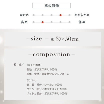枕 整体師が勧める 点で支える枕 37×50cm 小さめ もっちり 低反発ウレタンフォーム 体圧分散 指圧効果 フィット 頸椎安定 快眠枕 まくら 先生監修 首サポート カバーが洗える(代引不可)