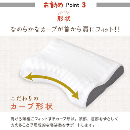 枕 整体師が勧める 点で支える枕 37×50cm 小さめ もっちり 低反発ウレタンフォーム 体圧分散 指圧効果 フィット 頸椎安定 快眠枕 まくら 先生監修 首サポート カバーが洗える(代引不可)