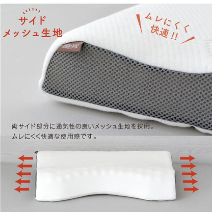 枕 整体師が勧める 点で支える枕 37×50cm 小さめ もっちり 低反発ウレタンフォーム 体圧分散 指圧効果 フィット 頸椎安定 快眠枕 まくら 先生監修 首サポート カバーが洗える(代引不可)