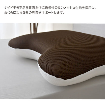 枕 整体師が勧める 肩までフィット枕 40×55cm じんわり 低反発ウレタン 体圧分散 肩までリラックス 包み込む枕 癒し枕 快眠枕 まくら 先生監修 首サポート カバーが洗える 贈り物(代引不可)