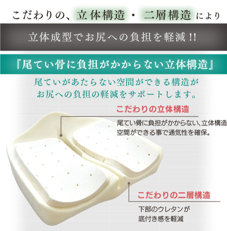 ラテックス クッション お尻サポート 介護ヘルパーさんお勧め 天然ラテックス 38×44cm 車いす シートクッション 耐久性 体圧分散 床ずれ軽減 弾力 洗えるカバー 介護 座布団 プレゼント ギフト(代引不可)