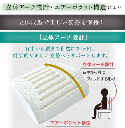 ラテックス クッション 腰サポート 介護ヘルパーさんお勧め 天然ラテックス 33×37cm 車いす 背あて 耐久性 体圧分散 床ずれ軽減 弾力 洗えるカバー 座布団 プレゼント ギフト 介護 サポート 滑り止め(代引不可)