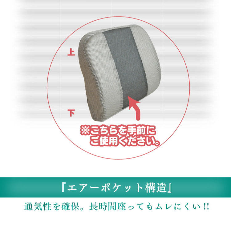 ラテックス クッション 腰サポート 介護ヘルパーさんお勧め 天然ラテックス 33×37cm 車いす 背あて 耐久性 体圧分散 床ずれ軽減 弾力 洗えるカバー 座布団 プレゼント ギフト 介護 サポート 滑り止め(代引不可)
