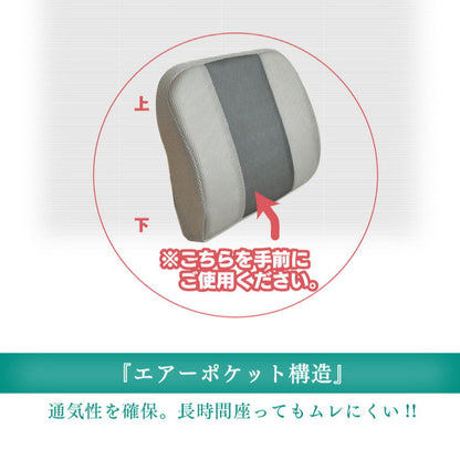 ラテックス クッション 腰サポート 介護ヘルパーさんお勧め 天然ラテックス 33×37cm 車いす 背あて 耐久性 体圧分散 床ずれ軽減 弾力 洗えるカバー 座布団 プレゼント ギフト 介護 サポート 滑り止め(代引不可)