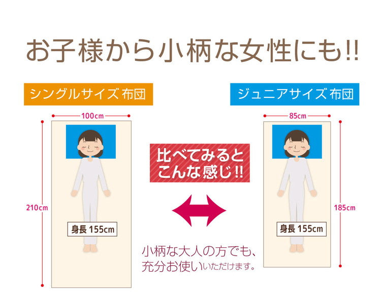 日本製 色柄 敷布団 ジュニア 約85×185cm 抗菌防臭加工 固くわた入り 三層構造 選べる6種 ドット ちぇく 軽量 コンパクト 国産 持ち運び簡単 ほこりの出にくい 来客用 一人暮らし ワンルーム 新生活(代引不可)