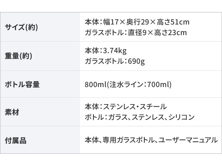 【国内正規品】【専用ボトル2本付き】 aarke アールケ 炭酸メーカー ソーダマシン ソーダメーカー 炭酸水 ソーダストリーム ガスシリンダー対応 ガラスボトル カーボネータープロ CarbonatorPro