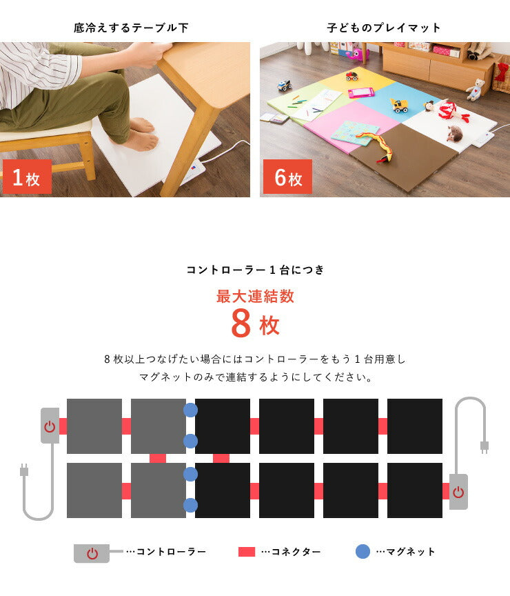 コネクター 単品 サーモスクエアマット カラーマット ホットマット 電気マット 防水 電気カーペット ジョイントマット