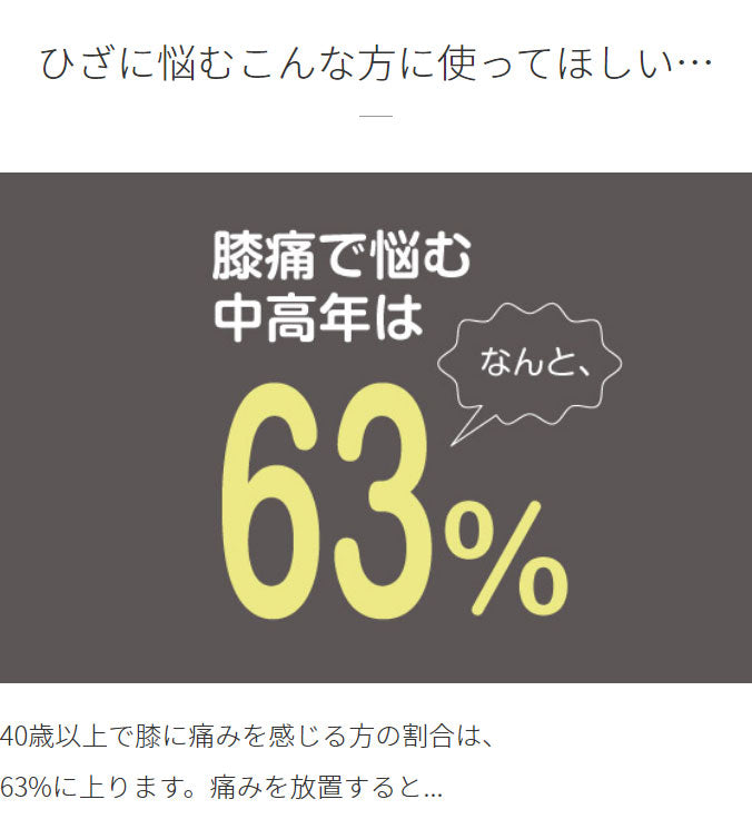 ポルト ひざ治療サポーター 温感付き 関節 膝サポーター ひざサポーター 医療用 高齢者 スポーツ 日常生活 補助 コンパクト 低周波サポーター 冷え対策 痛み プレゼント ギフト AIM-011