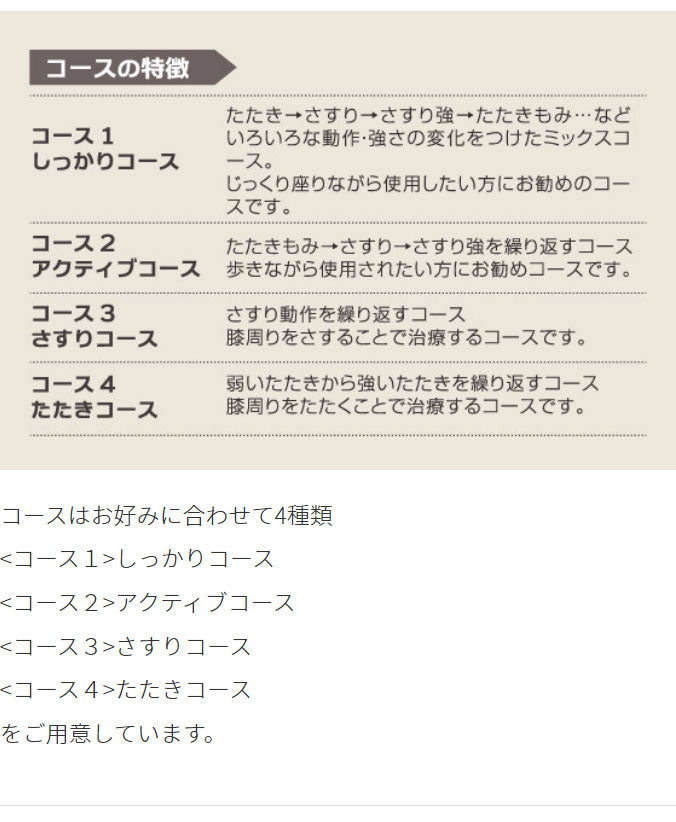ポルト ひざ治療サポーター 温感付き 関節 膝サポーター ひざサポーター 医療用 高齢者 スポーツ 日常生活 補助 コンパクト 低周波サポーター 冷え対策 痛み プレゼント ギフト AIM-011