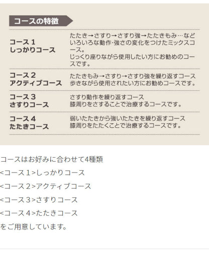 ポルト ひざ治療サポーター 温感付き 関節 膝サポーター ひざサポーター 医療用 高齢者 スポーツ 日常生活 補助 コンパクト 低周波サポーター 冷え対策 痛み プレゼント ギフト AIM-011