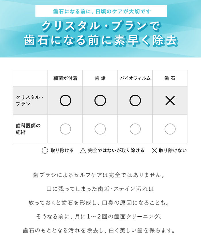 AiMY エイミー クリスタルブラン AIM-OC02S ホワイトニング 歯 電動歯ブラシ クリスタル ブラン スターターセット 携帯歯ブラシ ホワイトニング 口臭予防 ステイン除去 クリスマス ギフト プレゼント